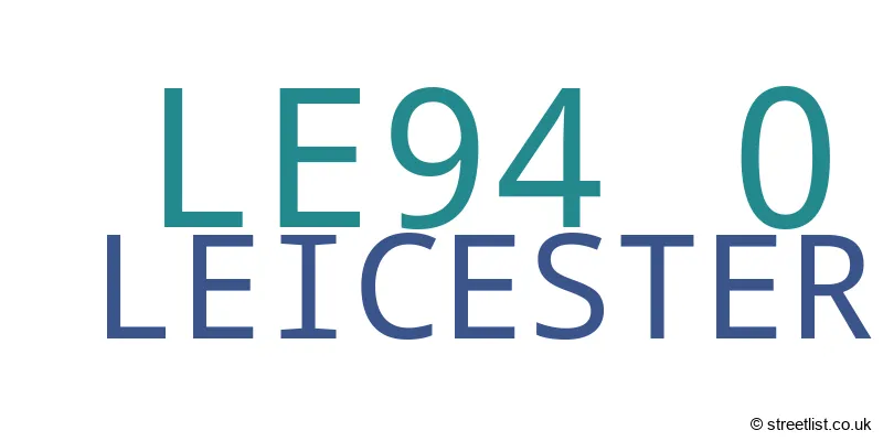A word cloud for the LE94 0 postcode